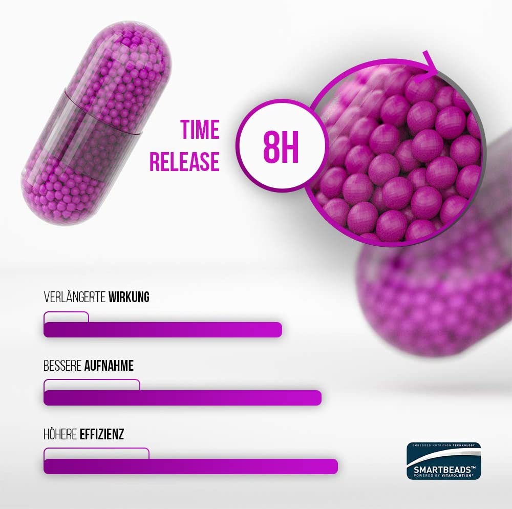 Violet | Timerelease Kapseln | Thermogenese Formel für Frauen