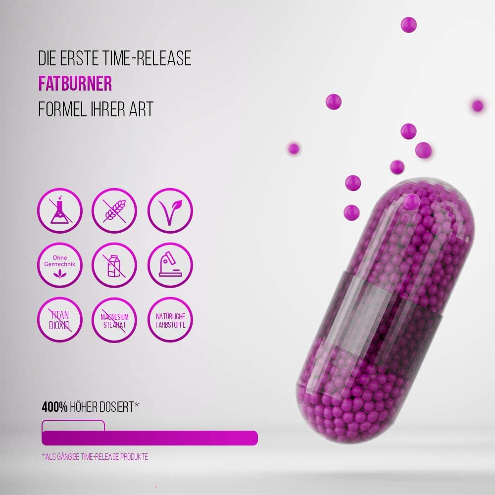 Violet | Timerelease Kapseln | Thermogenese Formel für Frauen